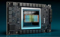 AMD Instinct MI300X 加速器已开始交付