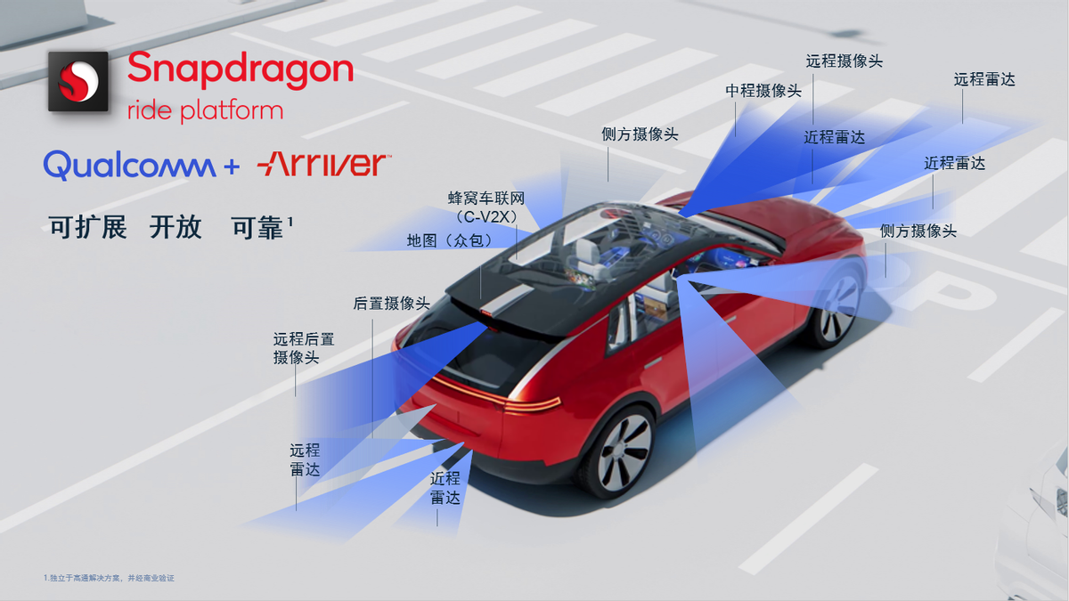 高通完成收购Arriver 加强发力自动驾驶领域