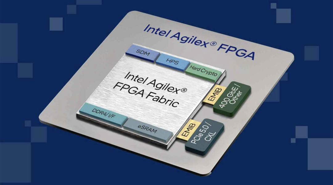 Intel推出首款具有PCIe5.0和CXL功能的FPGA芯片
