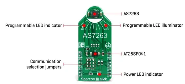 Mikroe MIKROE-2961 Spectral 3 Click板