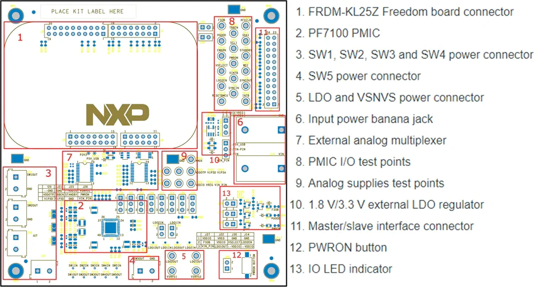 恩智浦半导体 PF7100评估板 (KITPF7100FRDMEVM)