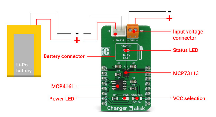 框图 - Mikroe MIKROE-2848 Charger 5 click板