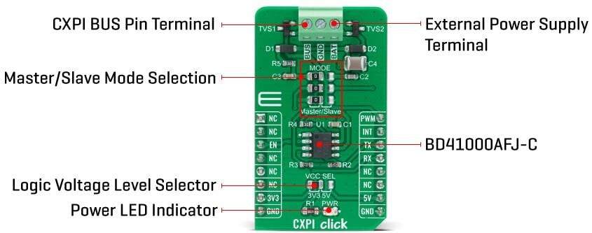 Mikroe CXPI Click