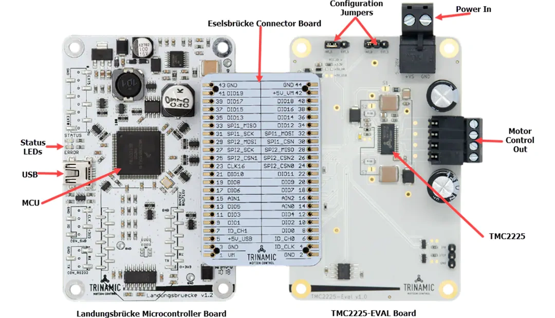 Trinamic TMC2225-EVAL-KIT Evaluation Kit