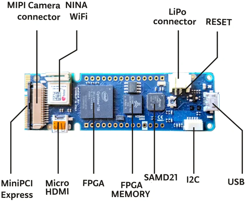 Arduino MKR VIDOR 4000