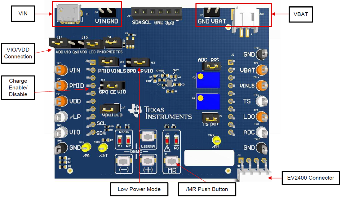 图表 - 德州仪器 bq25150EVM评估模块 (EVM)