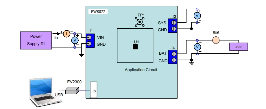 图表 - 德州仪器 BQ25601DEVM-877评估模块