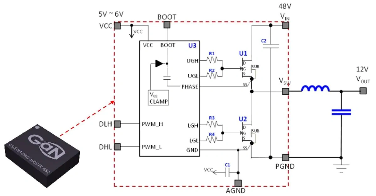 Block Diagram - GaN Systems GS-EVB-DRG-100V7R-GS2 Evaluation Board