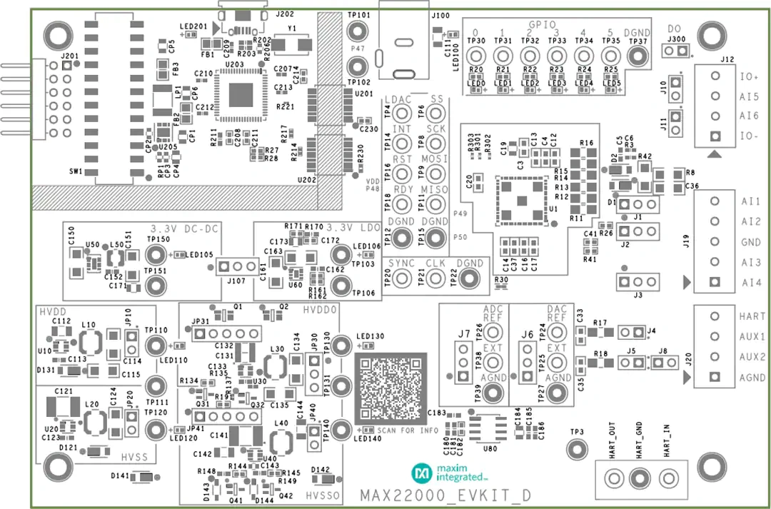 美信半导体 MAX22000评估套件 (MAX22000EVKIT)