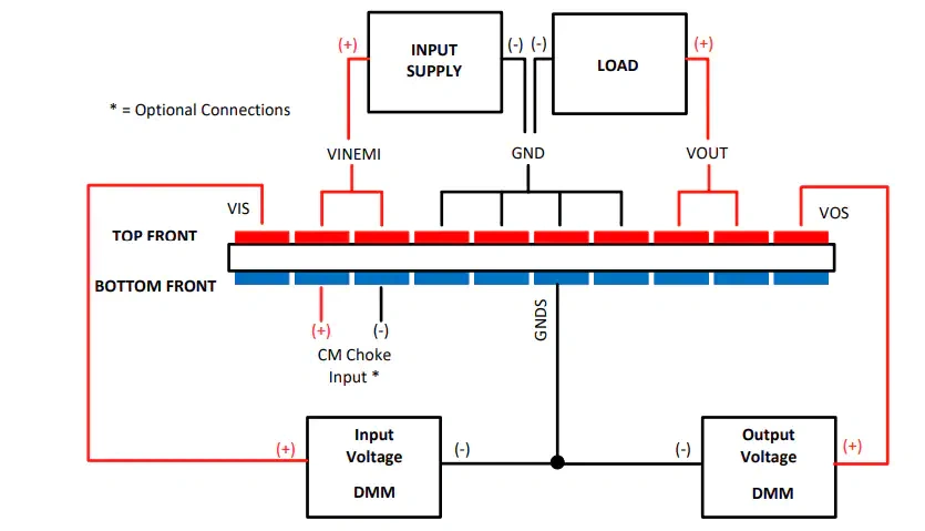 德州仪器 LM63615QDRREVM评估模块