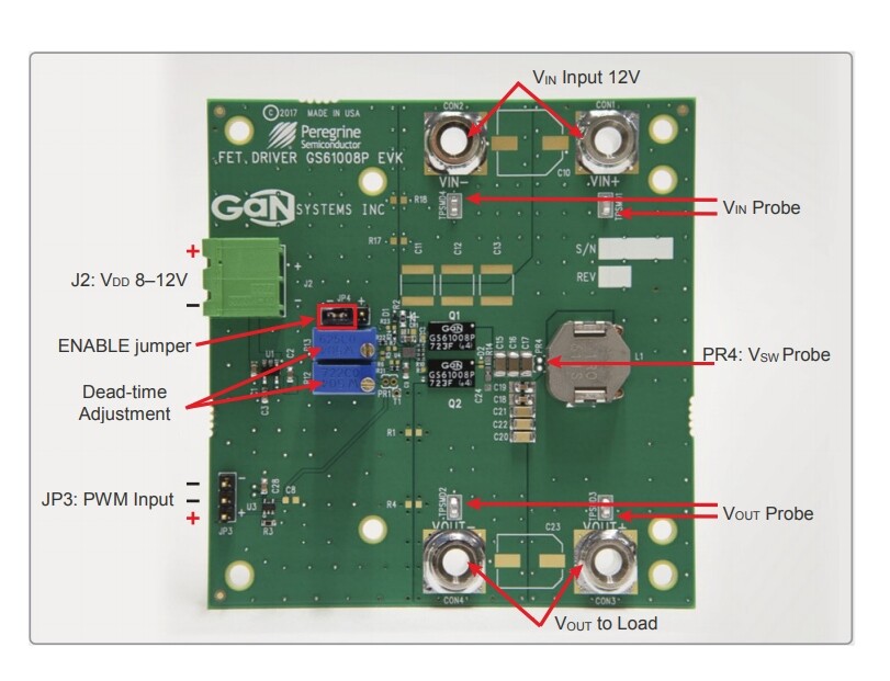 位置电路 - 赛灵思 Artix®-7 FPGA AC701评估套件