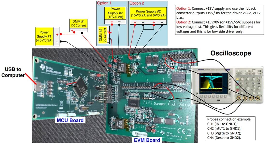 机械图纸 - 德州仪器 UCC5870QDWJEVM-026栅极驱动器评估模块