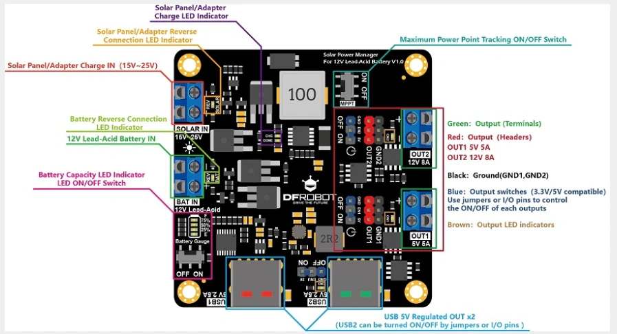 DFRobot DFR0580 Solar Power Manager For 12V Battery