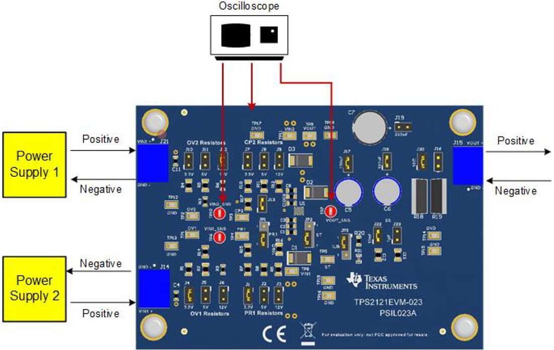 图表 - 德州仪器 TPS212x电源多路复用器评估模块 (EVM)