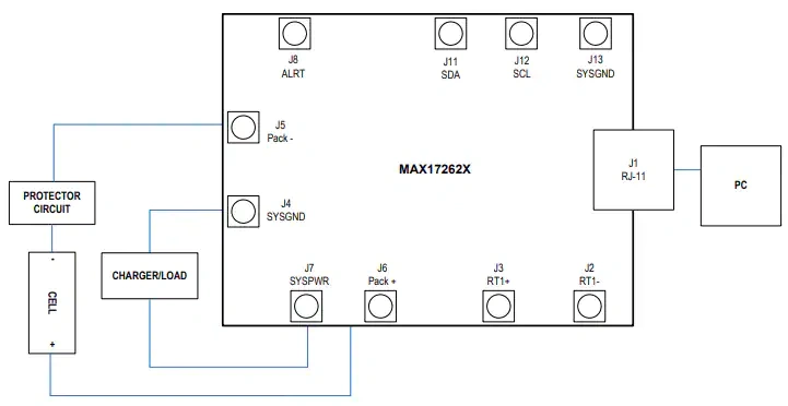 美信半导体 MAX17262X评估套件