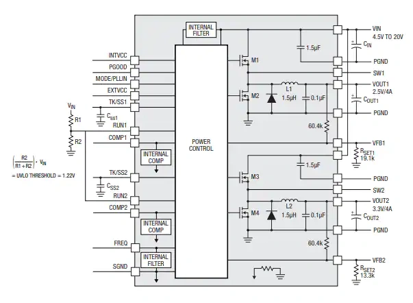 Block Diagram - MaxLinear MxL7204 Dual 4A Power Module