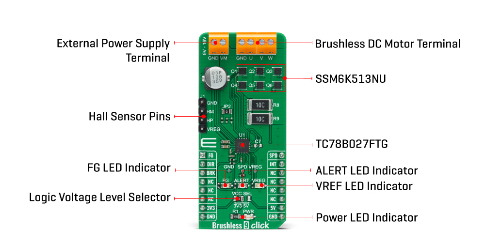 Mikroe Brushless 9 Click