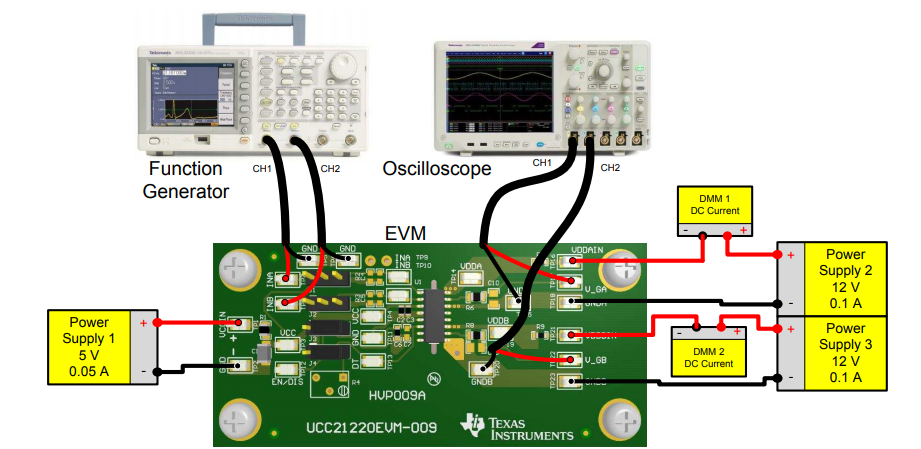 图表 - 德州仪器 UCC21220EVM-009评估模块