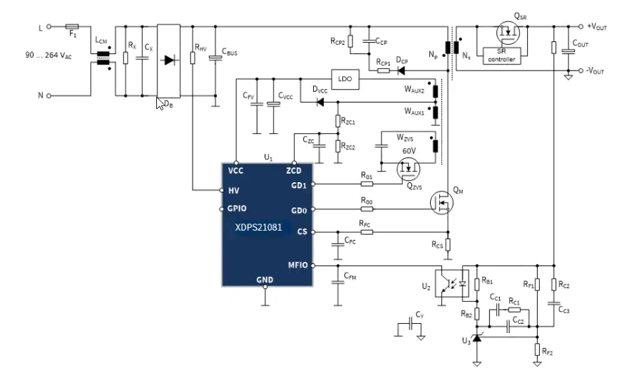 英飞凌 REF_XDPS21081_65W1 USB-PD SMPS参考设计