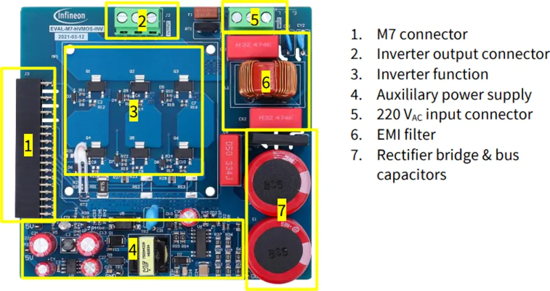 英飞凌 EVAL-M7-HVMOS-INV iMOTION™ MADK Power Board