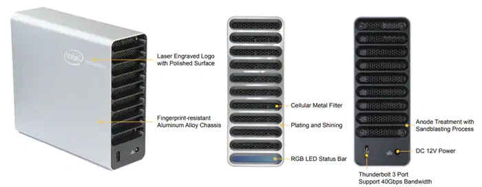 友晶科技 P0642 FPGA Client Innovation Kit