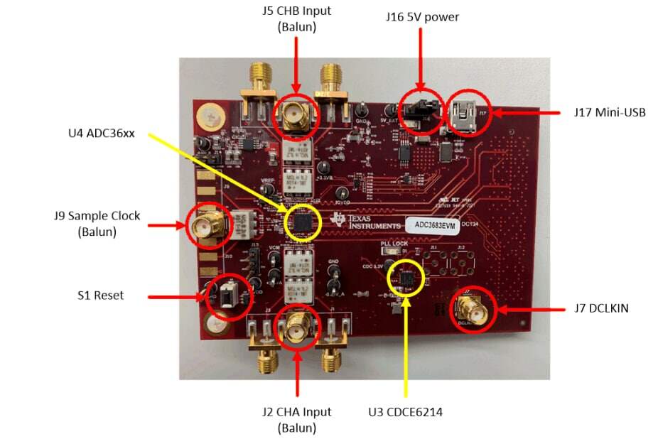 德州仪器 ADC368xEVM评估模块