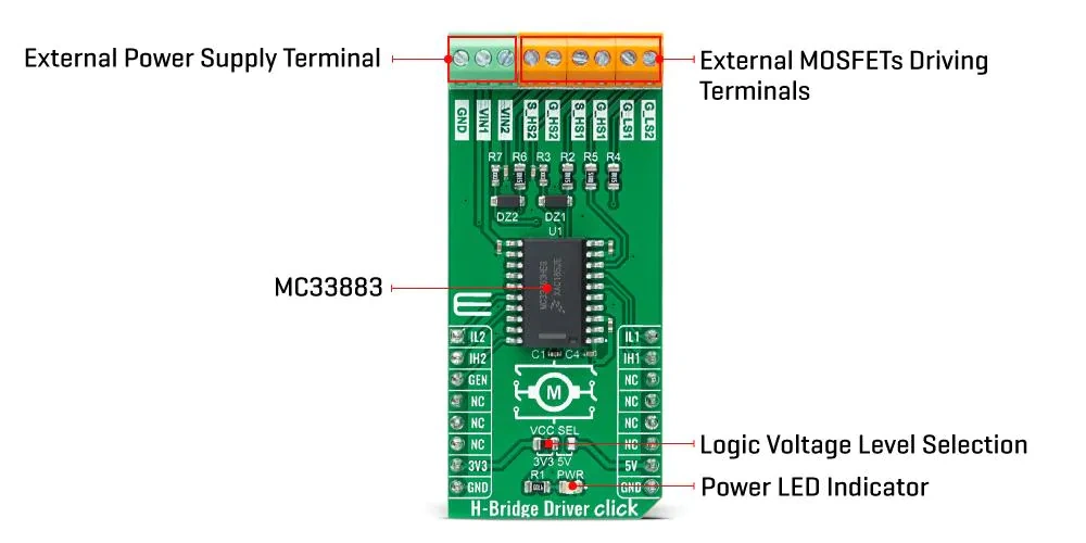 Mikroe H-Bridge Driver Click