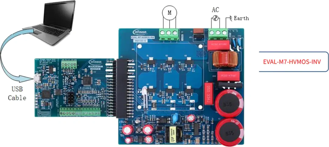 英飞凌 EVAL-M7-HVMOS-INV iMOTION™ MADK Power Board