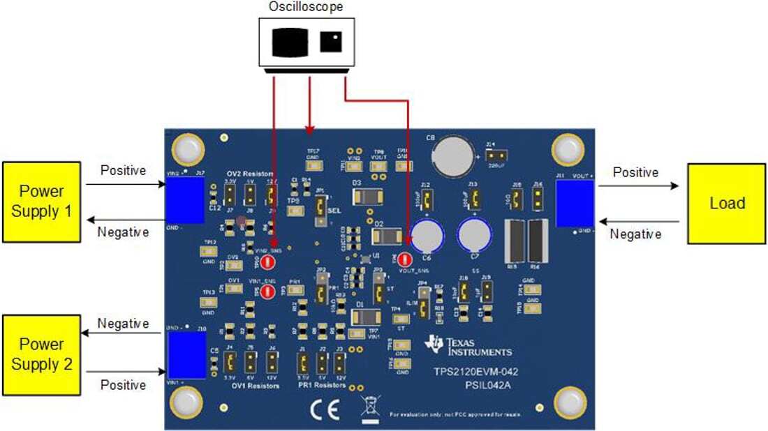图表 - 德州仪器 TPS212x电源多路复用器评估模块 (EVM)