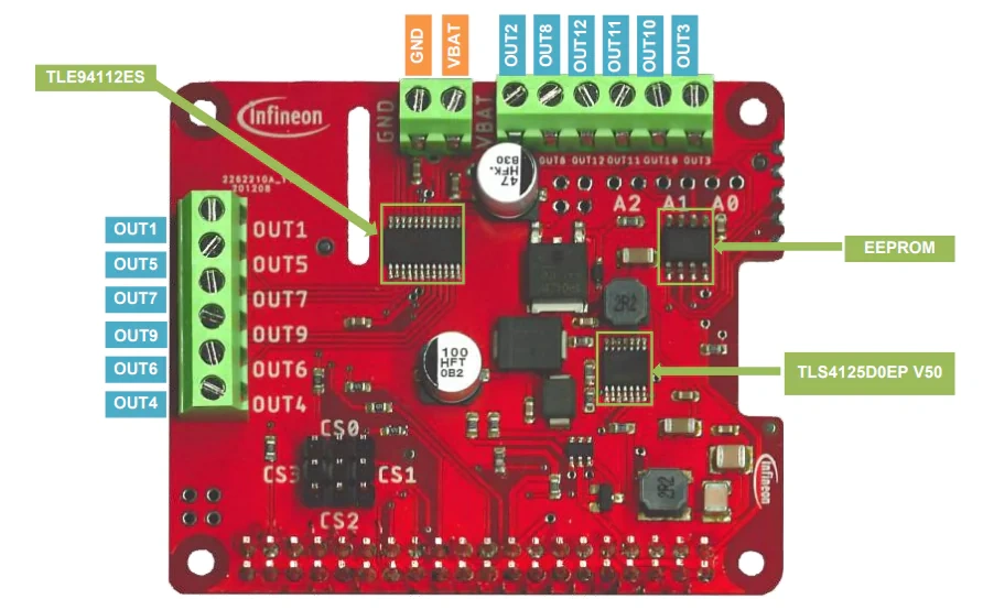 英飞凌 TLE94112ES_RPI_HAT直流电机控制HAT