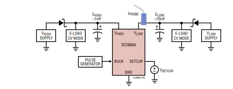 亚德诺半导体 DC2886A演示板