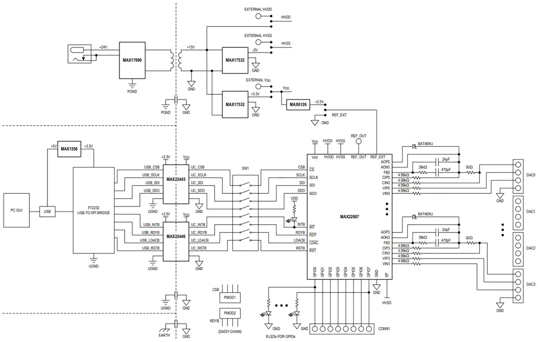 框图 - 美信半导体 MAX22007EVKIT评估套件