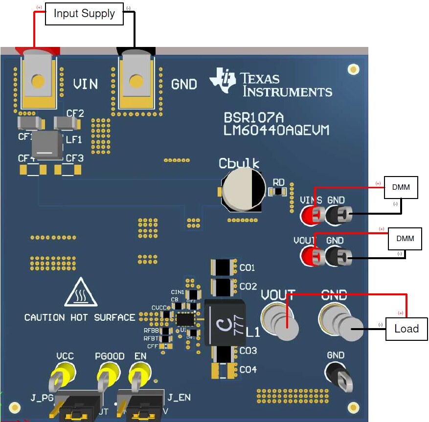 图表 - 德州仪器 LM60440AQEVM转换器评估模块 (EVM)