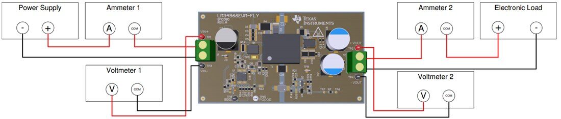 图表 - 德州仪器 LM34966EVM-FLY控制器评估模块