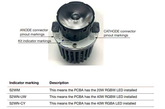 原理图 - OSRAM Opto Semiconductors OSTAR®舞台LED评估套件