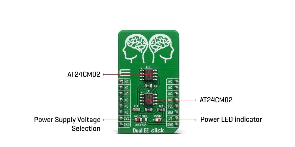 Mikroe Dual EE Click