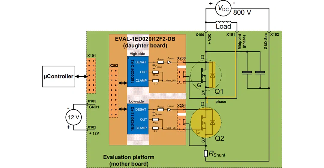 英飞凌 EVAL-1ED020I12F2-DB Isolated Driver Daughterboard