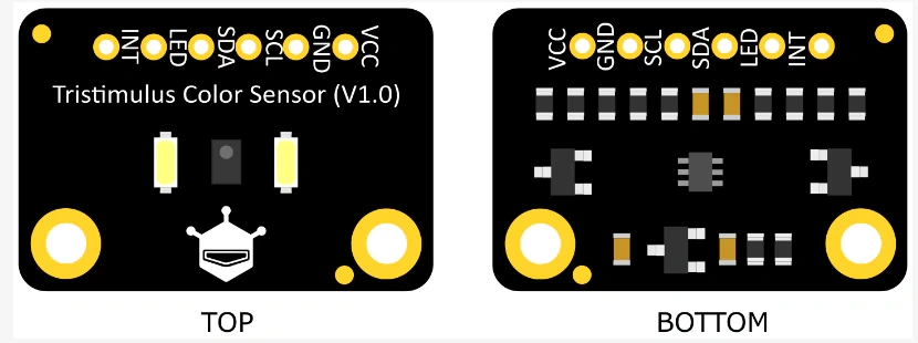 Infographic - DFRobot Fermion: TCS3430 Tristimulus Color Sensor