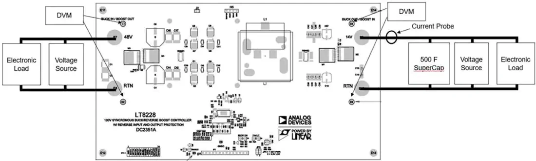 图表 - 亚德诺半导体 DC2351A LT8228控制器演示电路