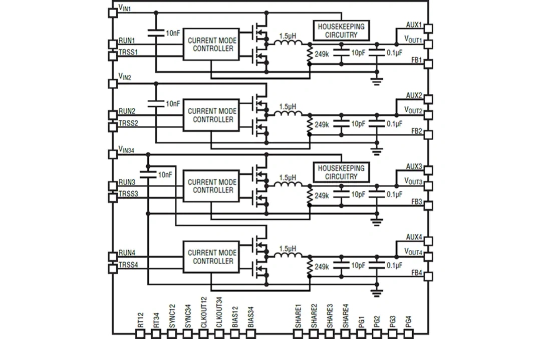 框图 - 亚德诺半导体 LTM8060 Silent Switcher® μModule®稳压器