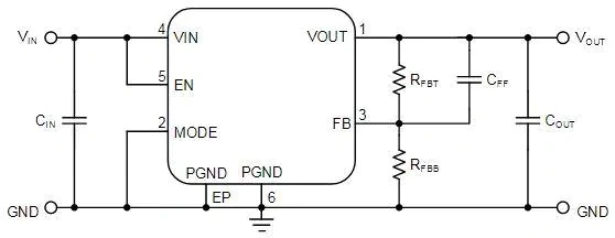 应用电路图 - Würth Elektronik Magl³C VDMM可变降压微型模块