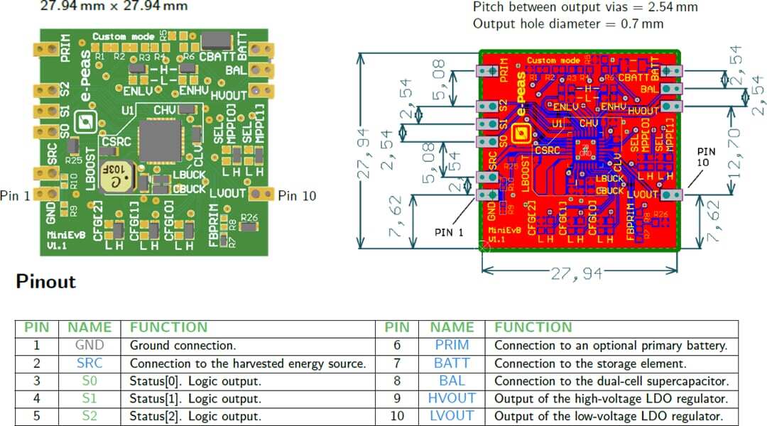 e-peas EVK10941M Mini Evaluation Board