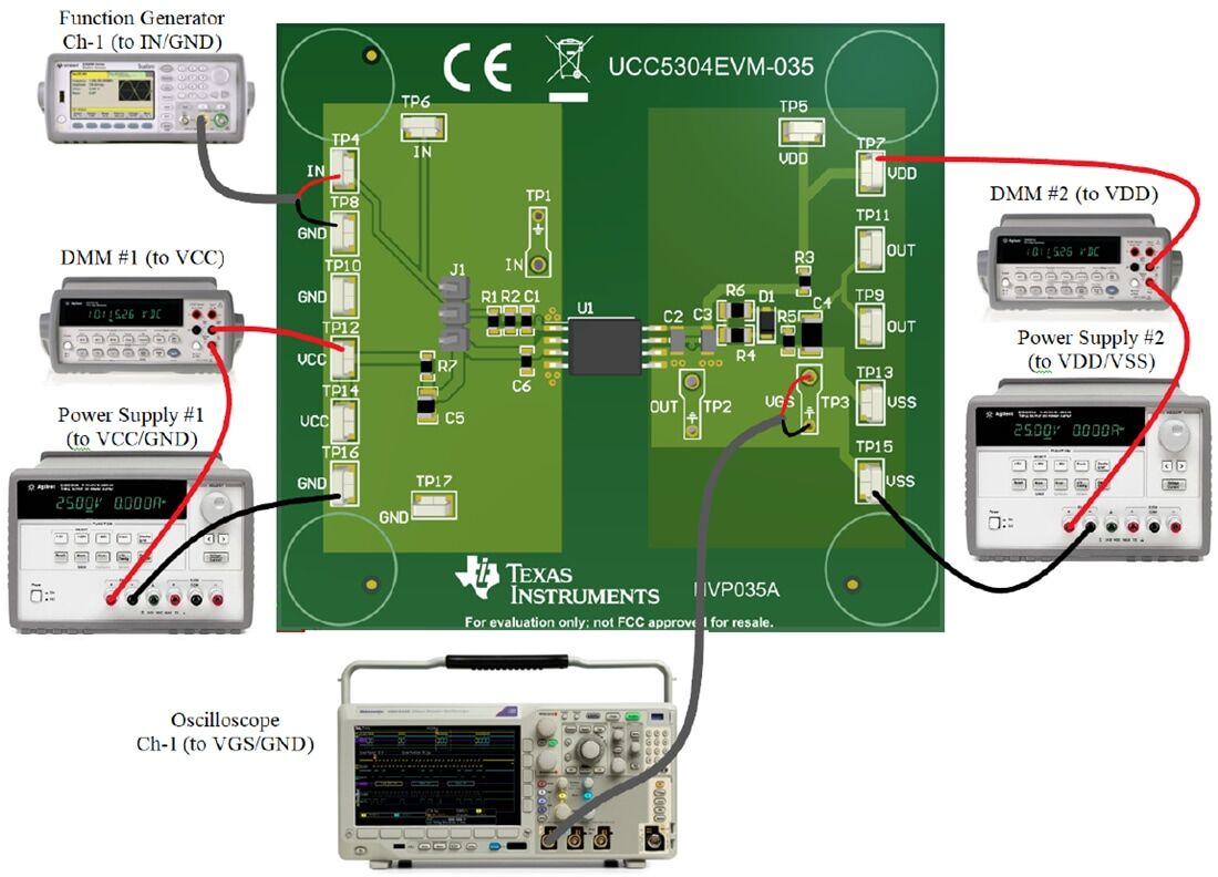 图表 - 德州仪器 UCC5304EVM-035栅极驱动器评估模块