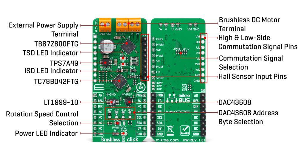 Mikroe Brushless 8 Click