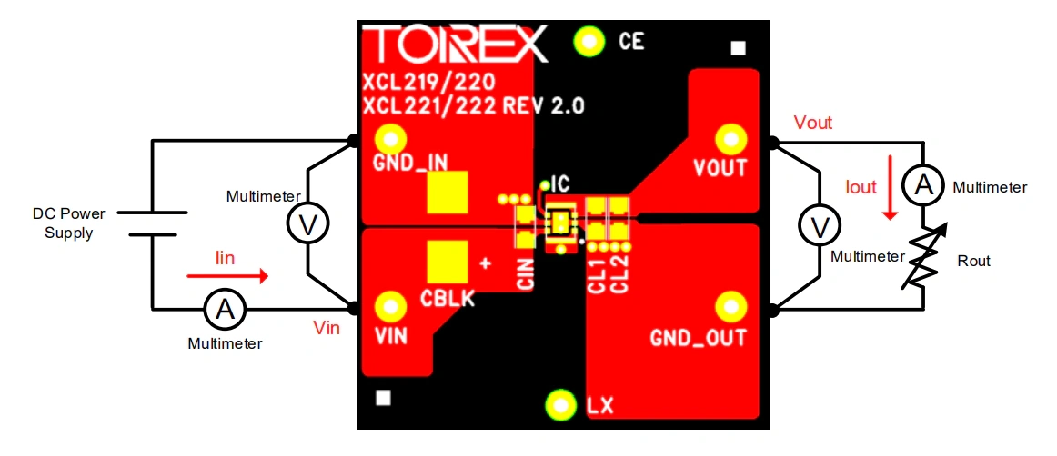 Torex Semiconductor XC6194 Evaluation Boards