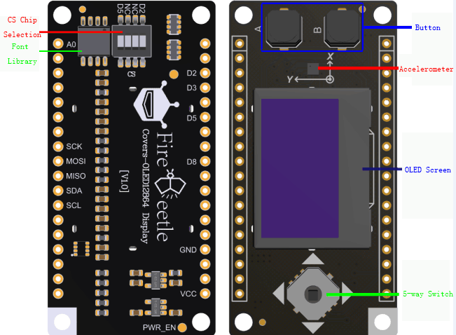 Block Diagram - DFRobot FireBeetle Covers - DFR0507 OLED Display Module