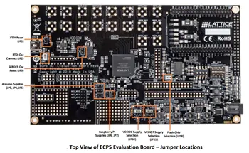 莱迪思半导体 ECP5评估板