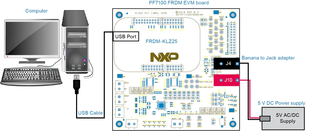 恩智浦半导体 PF7100评估板 (KITPF7100FRDMEVM)