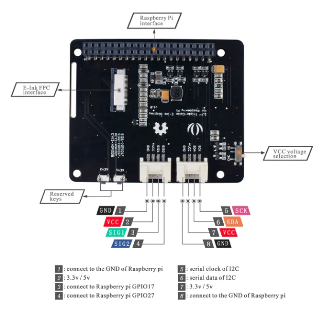 Seeed Studio 2.7'' Triple-Color E-Ink Display for Raspberry Pi