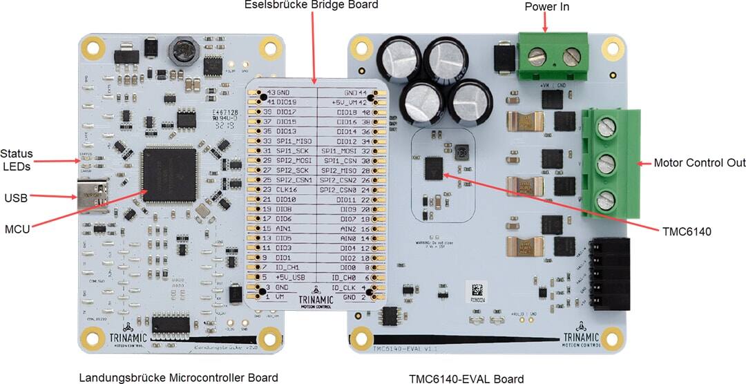 Trinamic TMC6140-EVAL-KIT Evaluation Kit